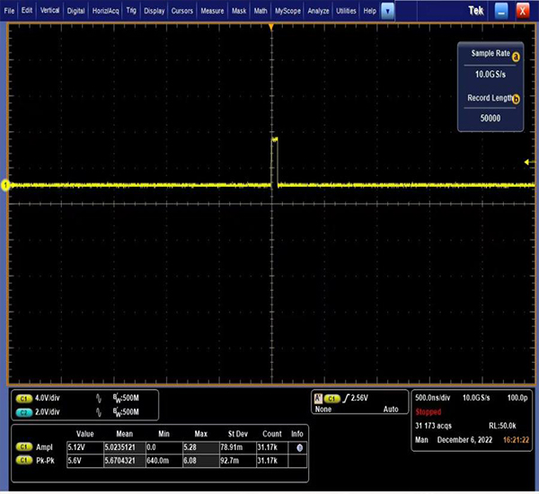 大功率光调制驱动模块